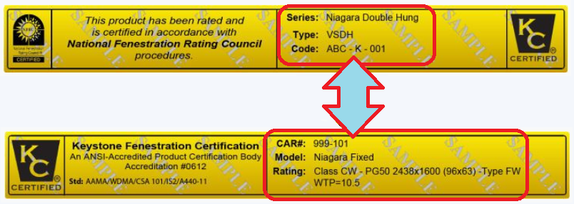 Label example
